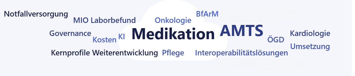 Wortwolke der spezifischen Antworten