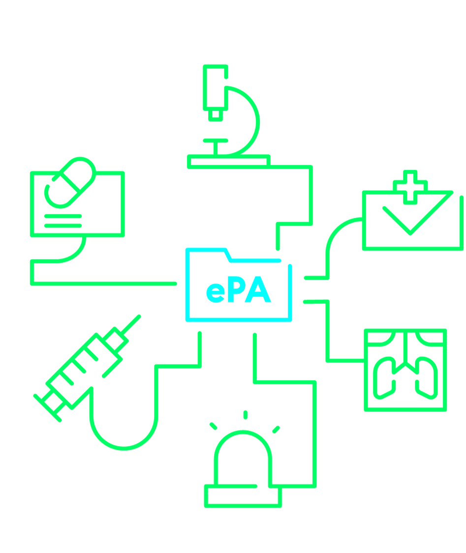ePA