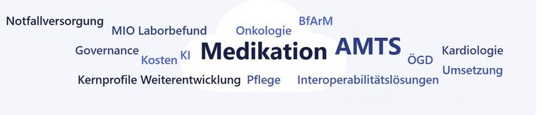 Wortwolke der spezifischen Antworten